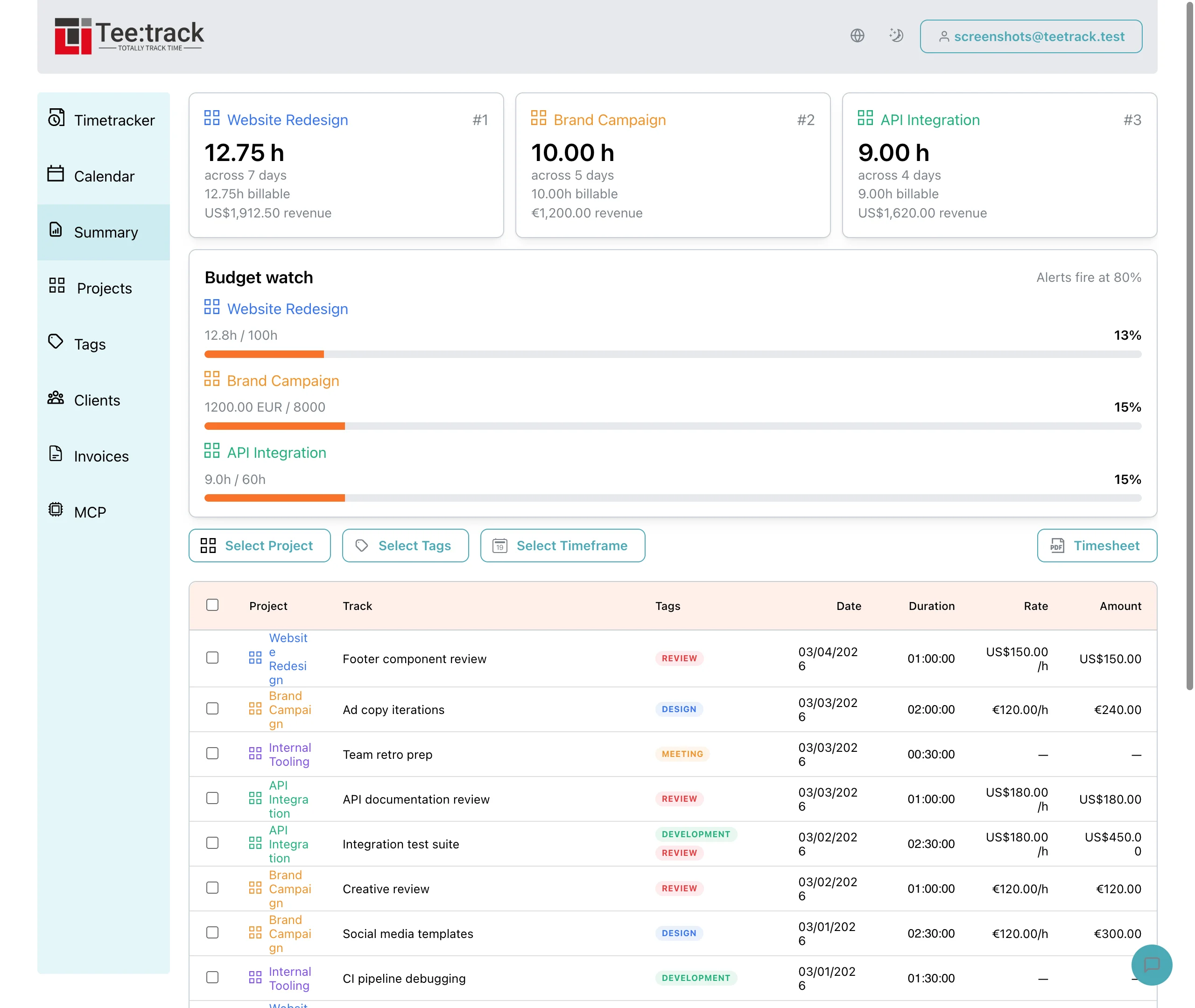 Teetrack billing and budget dashboard showing project budgets and tracked hours