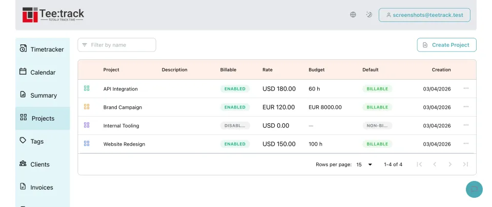Teetrack projects list with budget tracking